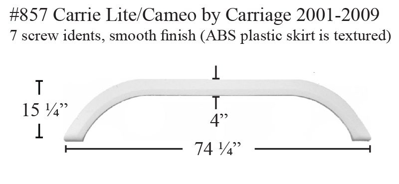 gulfstream travel trailer fender